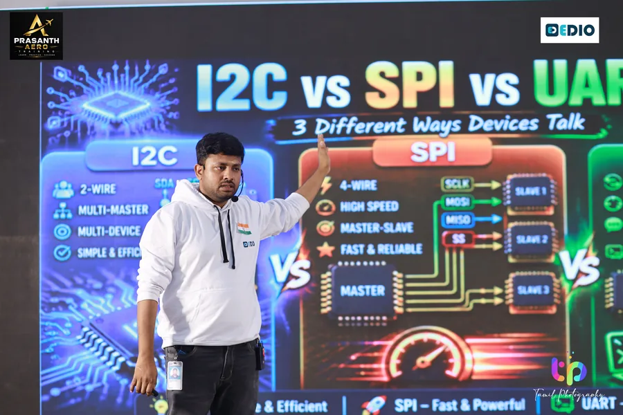 சீரியல் ப்ரோட்டோகால் அமர்வு — I2C, SPI, UART ஒப்பீடு.